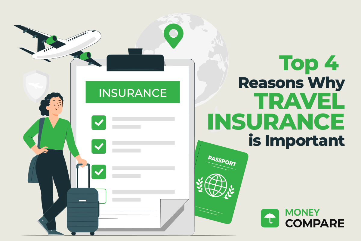 Why Travel Insurance Is a Must in 2026